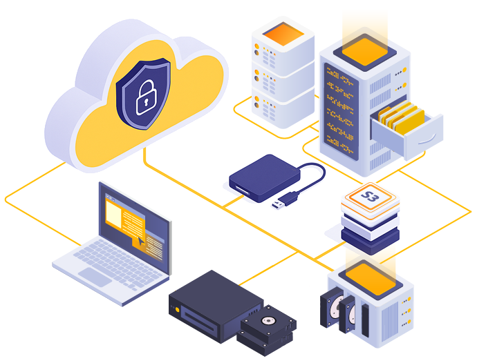 Ransomware protection Air-Gap, Immutability